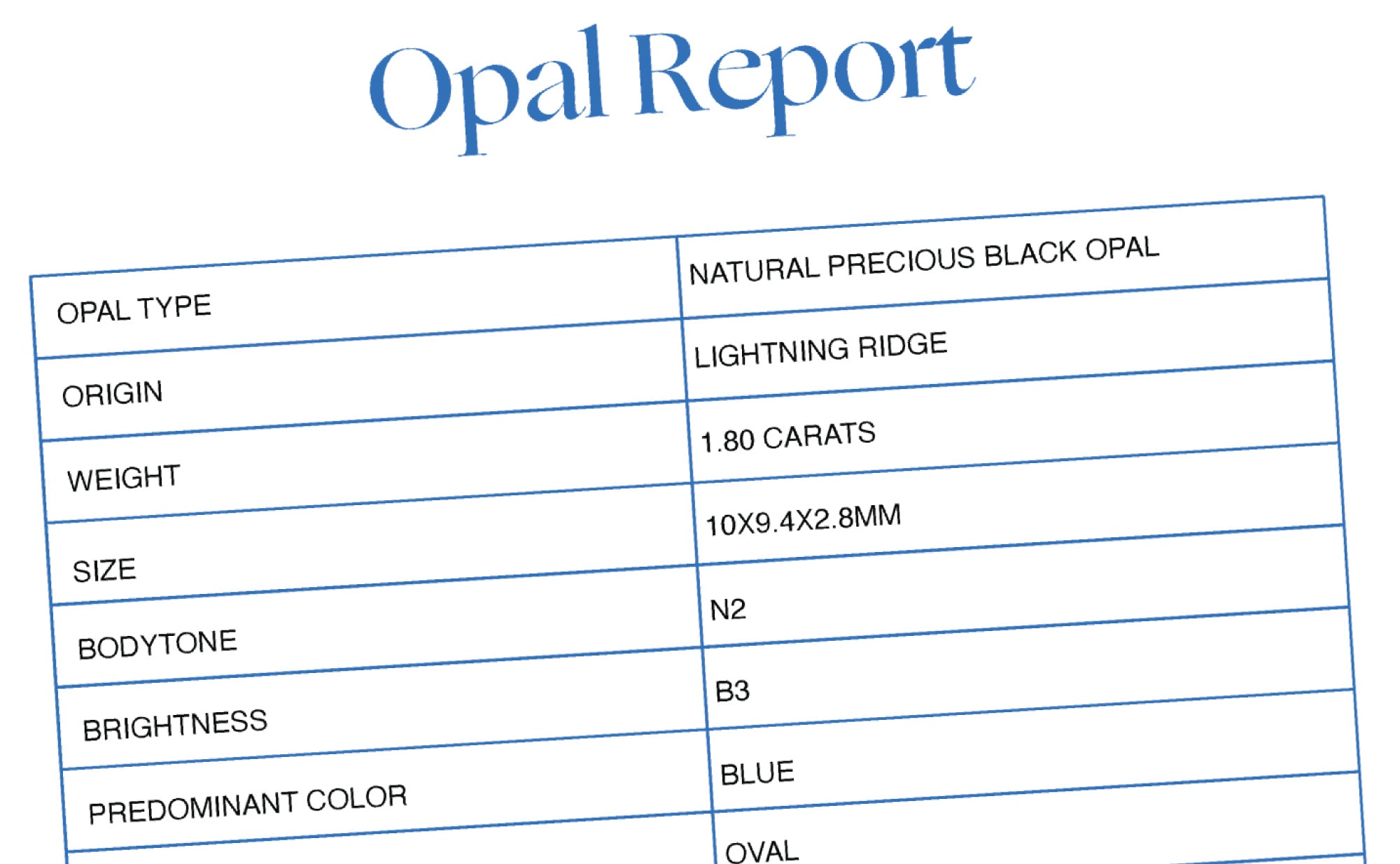 Opal Report