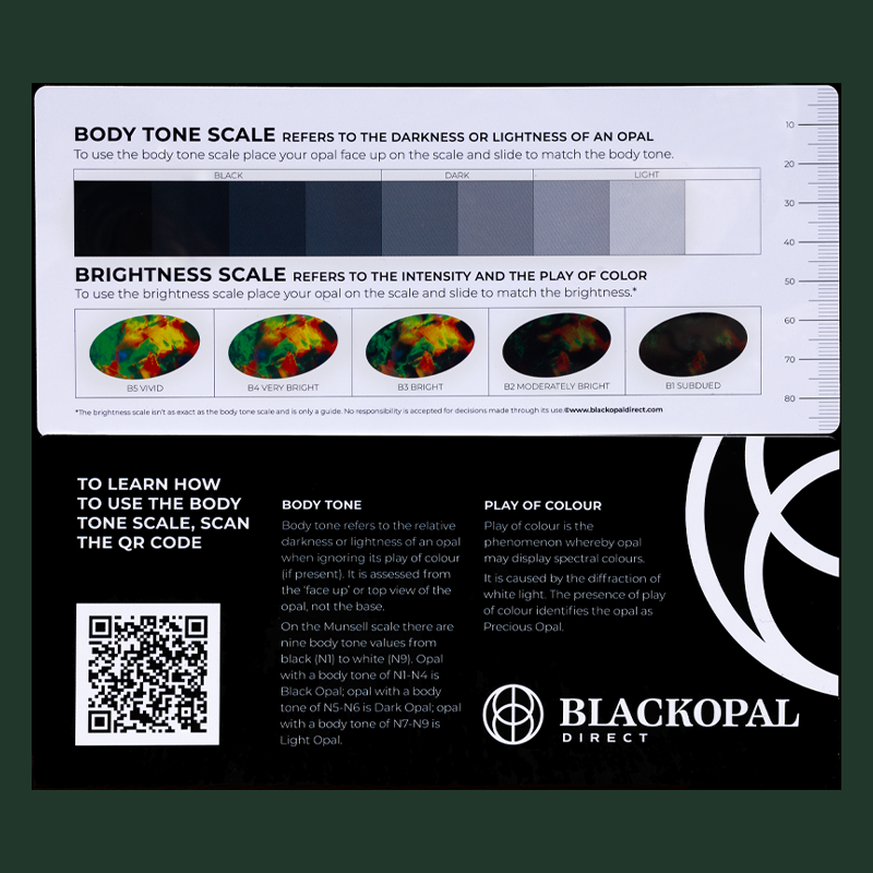 Bodytone & Brightness Cards