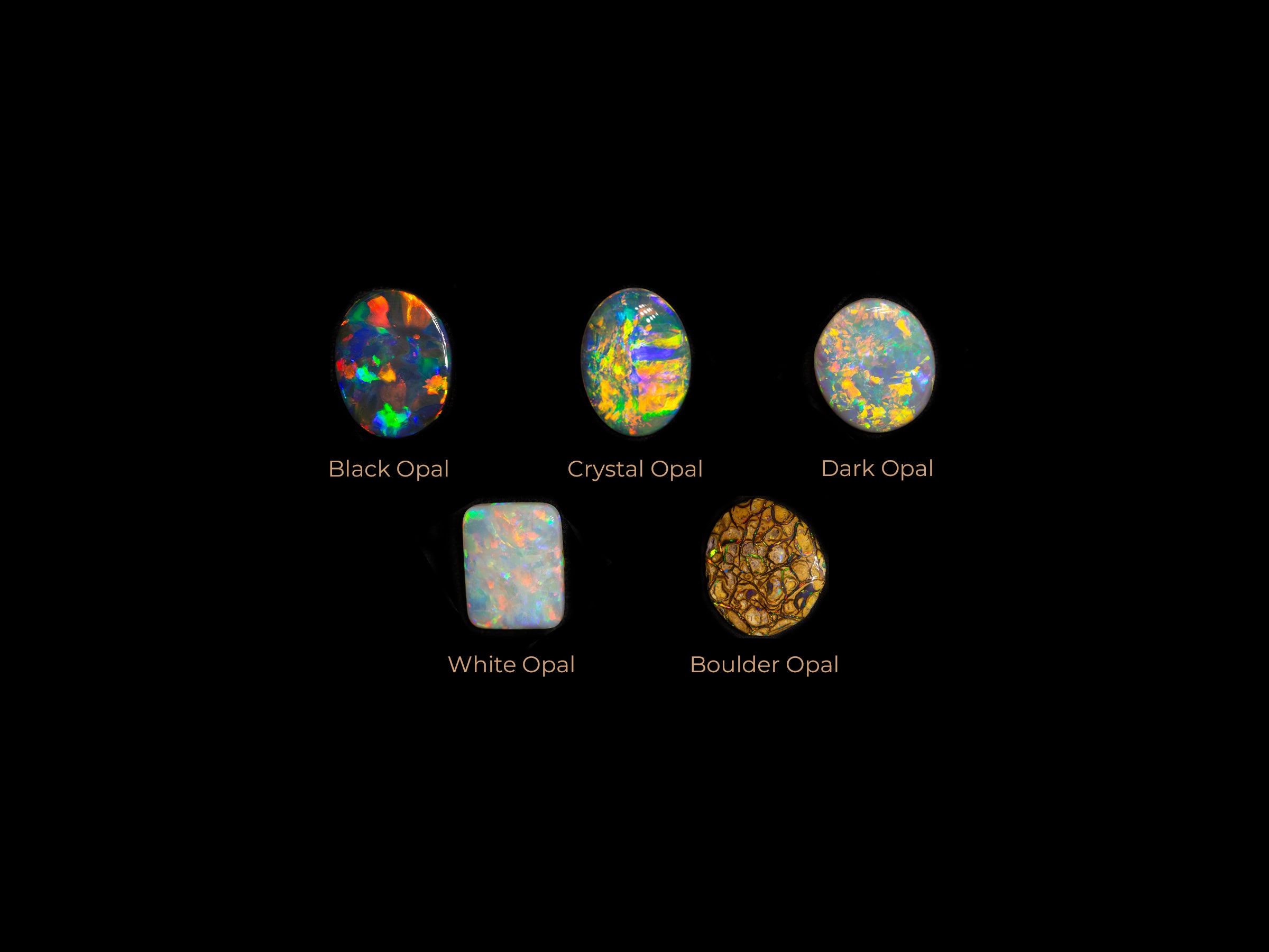 Opal Guide Opal Types - Black Opal, Crystal Opal, Dark Opal, White Opal, Boulder Opal